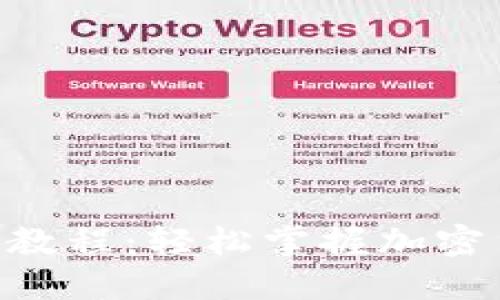 Tokenim注册教程：轻松掌握加密货币的第一步